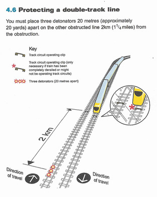 duble-track